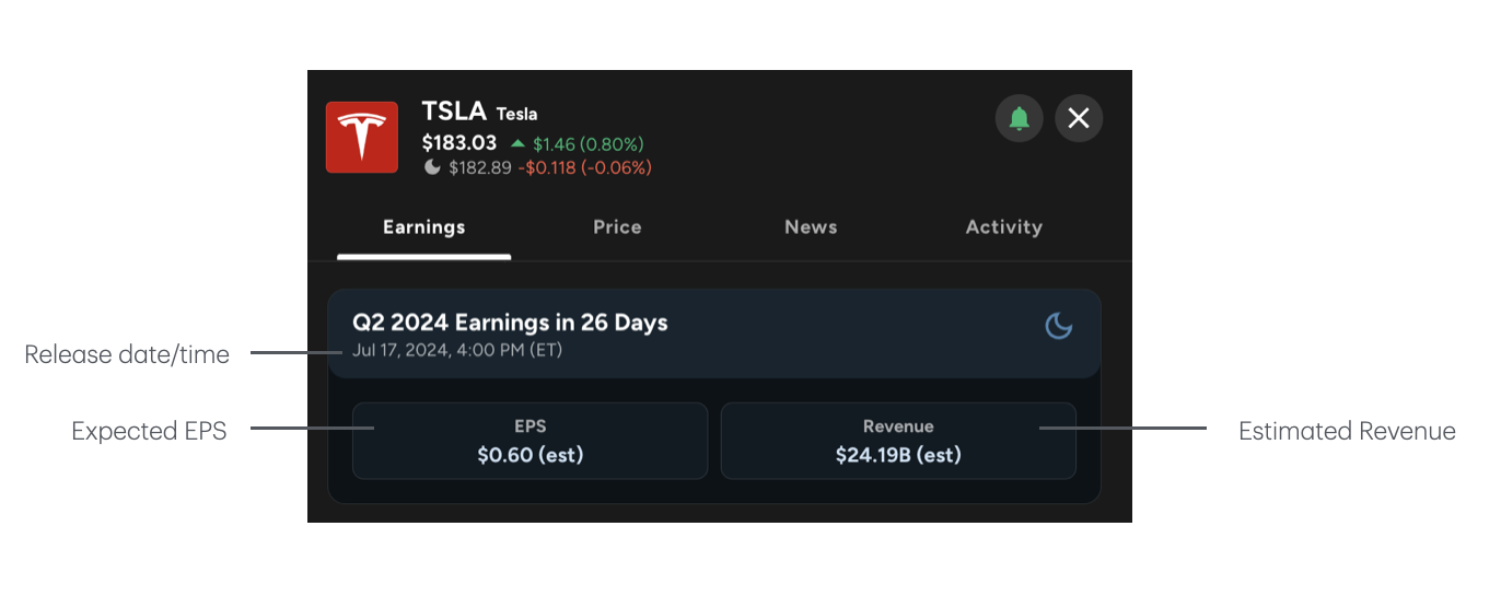 Reading Analyst Earnings Estimates