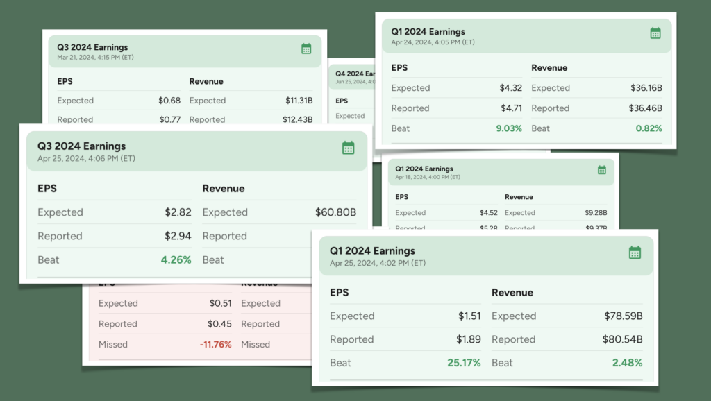 Earnings Estimates vs. Actuals