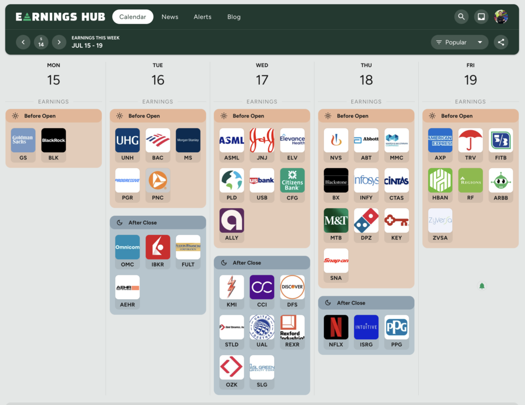 Earning Performance Bank Upcoming Earnings Reports: Week of July 15, 2024 - Earnings Hub Blog